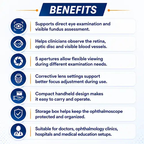 ophthalmoscope