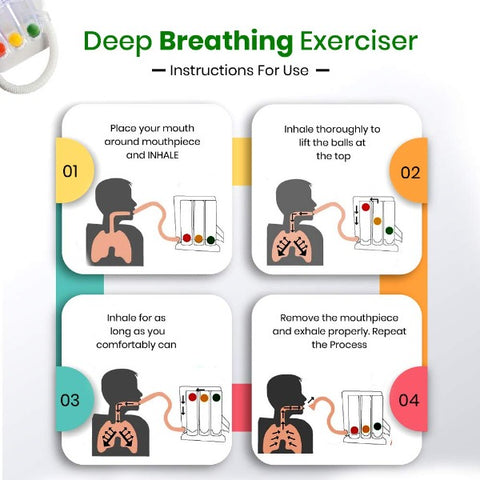 lung_exerciser_how_to_use_meddey_image_1