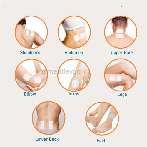 Adhesive Electrodes Set of 1 -Contains 4
