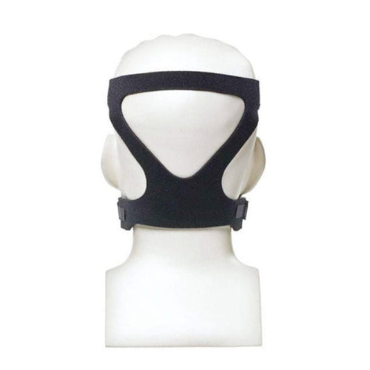 _cpap_bipap_head_strap_price