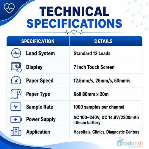 3 channel ecg machine 