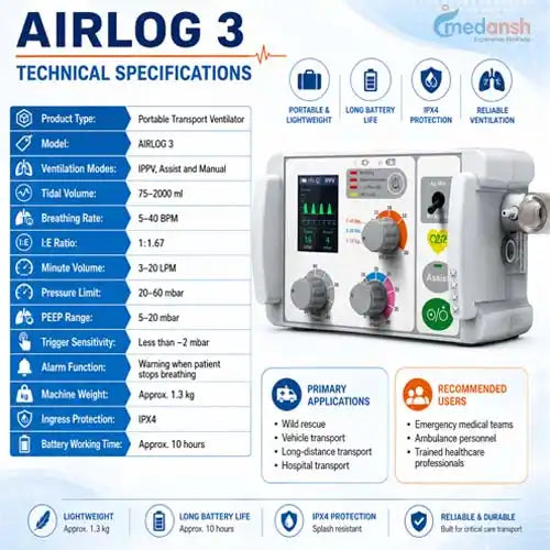 3 portable ventilator
