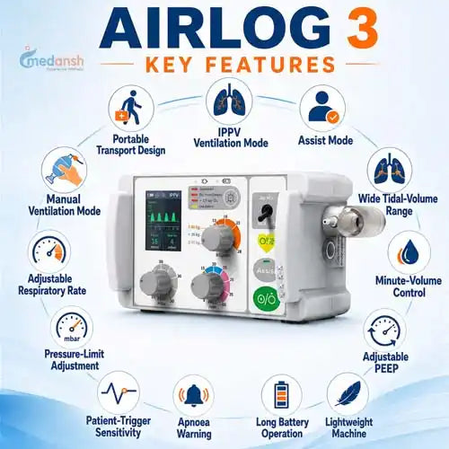3 portable ventilator