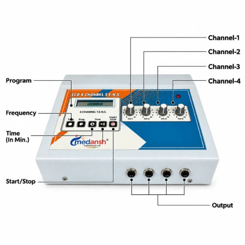  tens_machine