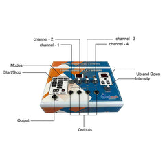 Medansh Auto Mode 4 Channel TENS Machine and Ultrasonic Combo with 2 year Warranty