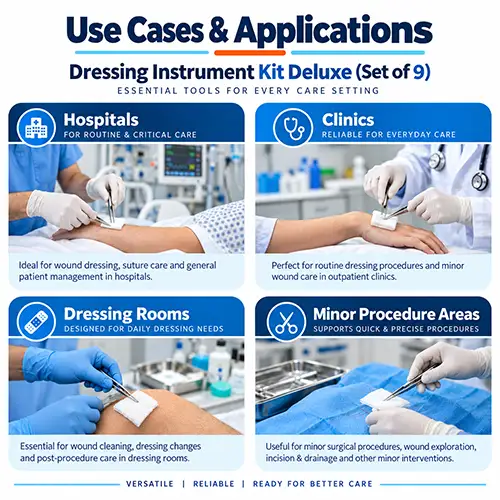 dessing instrument kit  