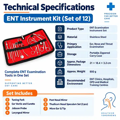 instrument kit