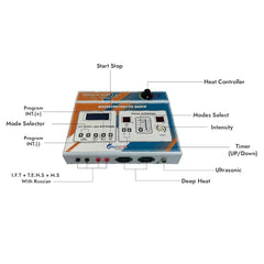 Medansh 5 in 1 IFT MS TENS US Deep Heat LCD Combo Machine