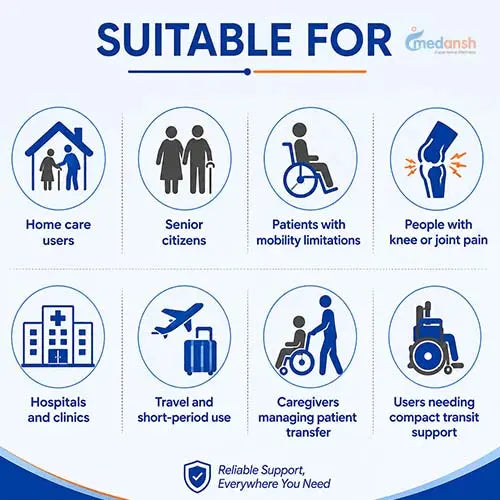 Transit Wheelchair