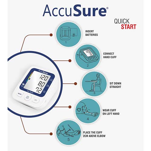 AccuSure AS Extra Large LCD and WHO Approved BP Machine