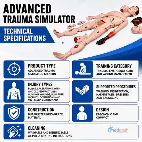 advance trauma simulator