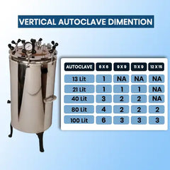 Vertical Autoclave Machine | Medical Sterilizer