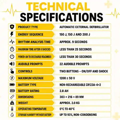 automatic_external_defibrillator