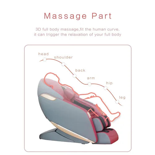 Massagers 