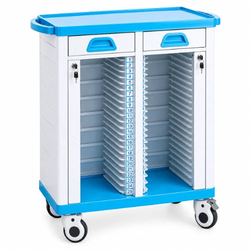 case history trolley