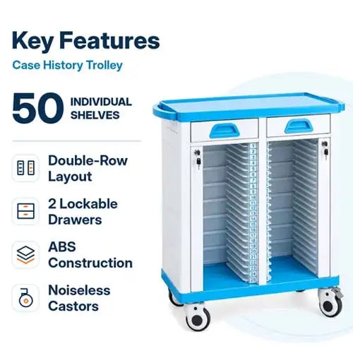 case_history_trolley