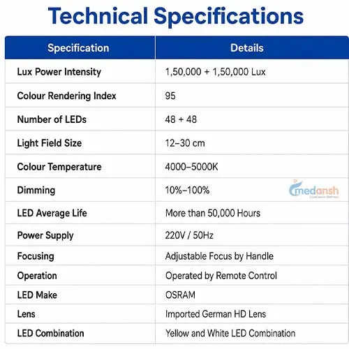 ceiling surgical ot Light 