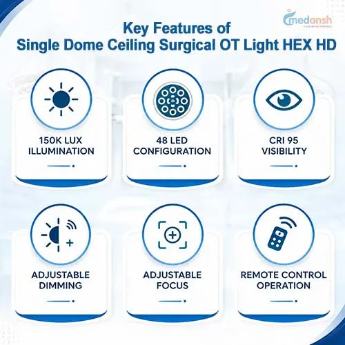 ceiling surgical ot light