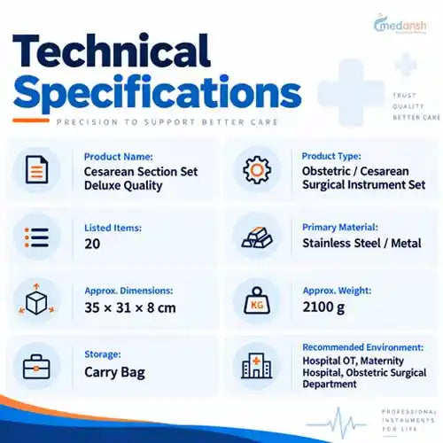 cesarean_section_set