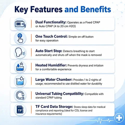 automatic cpap machine