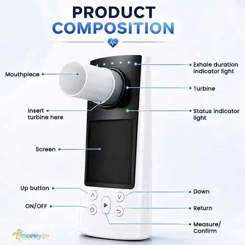 digital spirometer