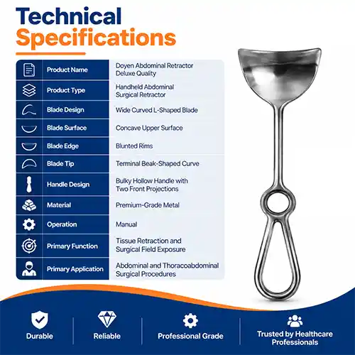 doyen abdominal retractor