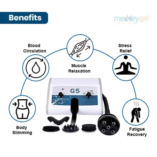 dr physio massager