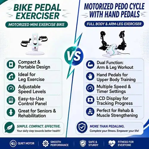 pedal_exerciser