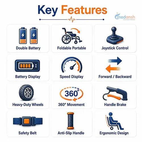 electric wheelchair double battery 