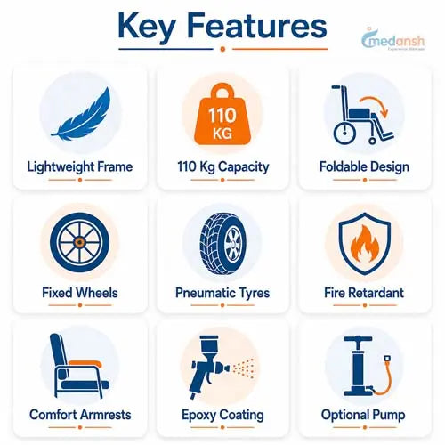 electric wheelchair double battery 