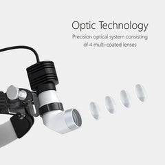 ent headlight with battery