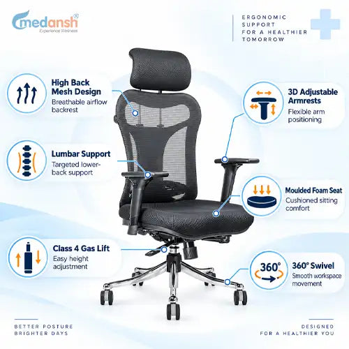 ergonomic chair key features 