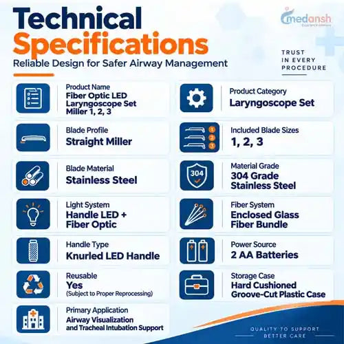 fiber_optic_led 