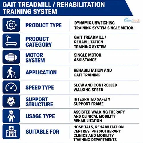 gait_treadmill 