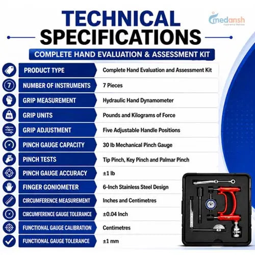 hand_evaluation_kit