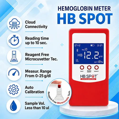 digital hemoglobin meter