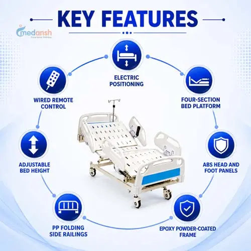icu_bed_five_function_electric_railings