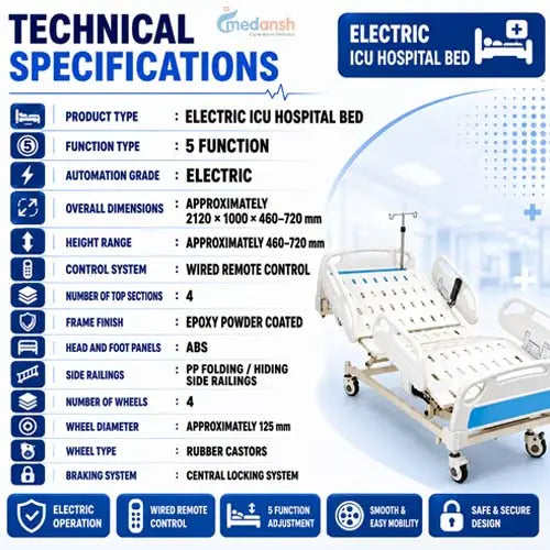 icu_bed_five_function_electric_railings