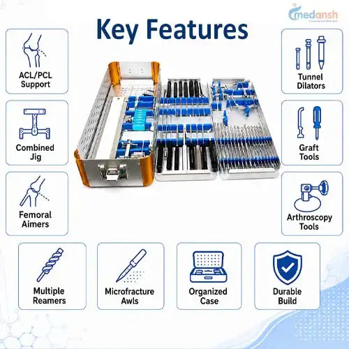instrument set