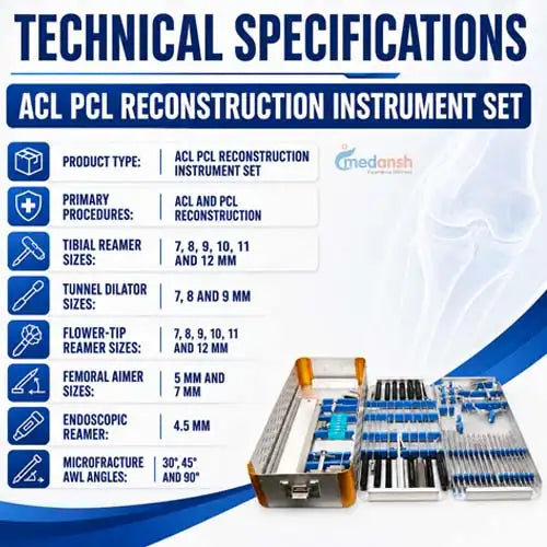 instrument set