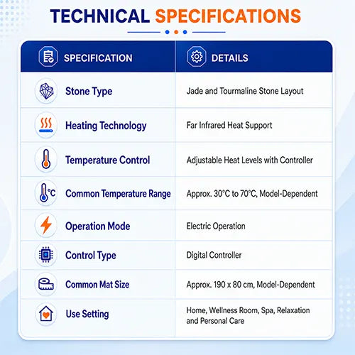 tourmaline heating mat