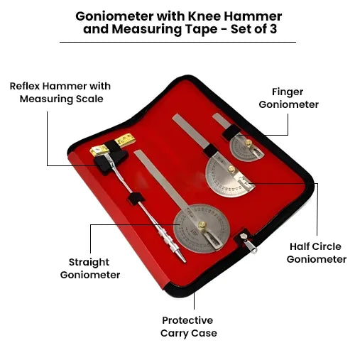 goniometer set