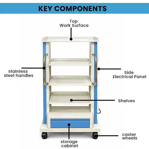 laparoscopic surgery machine