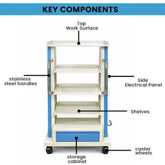 laparoscopic surgery machine