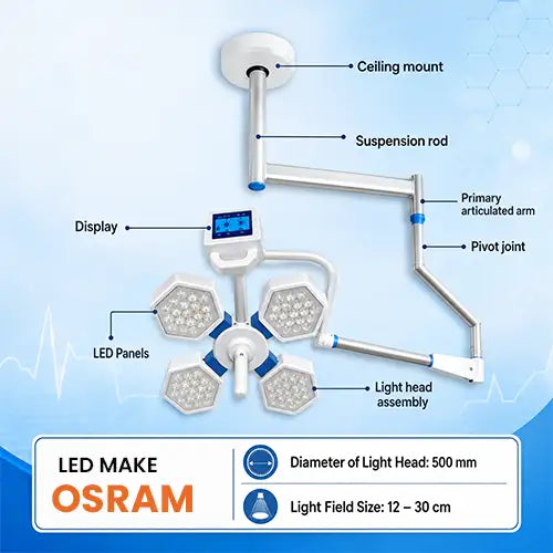 operation theatre light