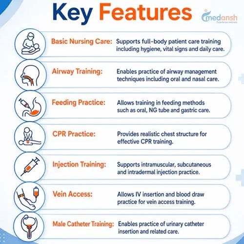  male nursing manikin