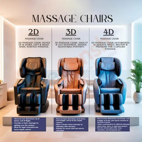massage chair difference 