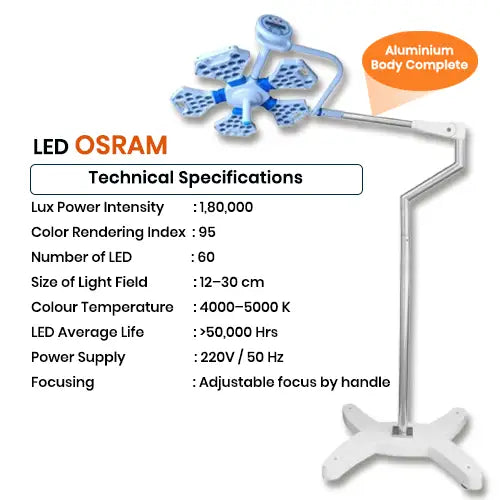 mobile led surgical light 