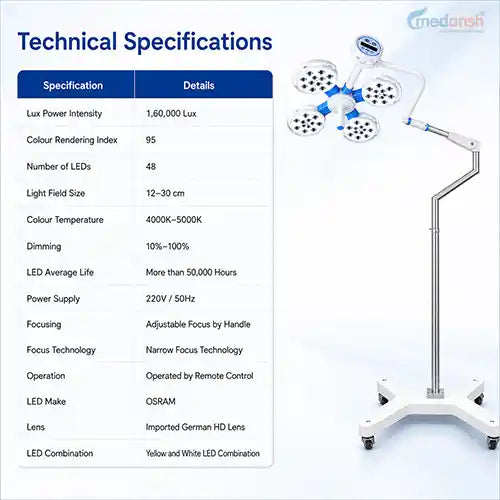 mobile ot light  