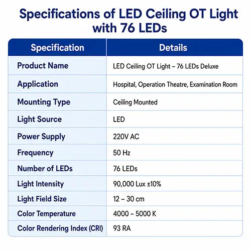 operation theatre light